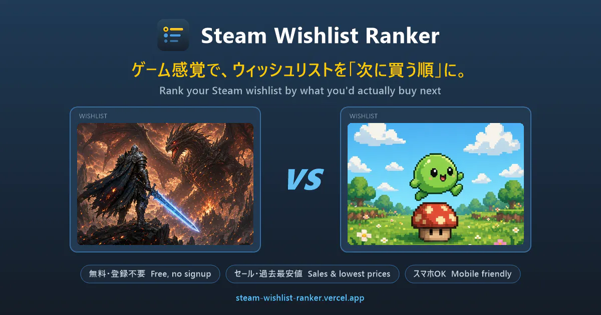 Steam Wishlist Ranker gallery image