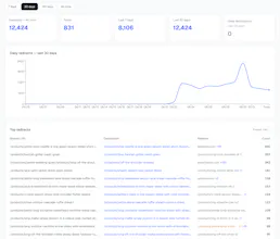 Redirect Mapper gallery image