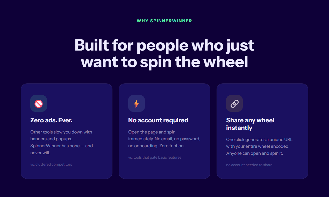 SpinnerWinner gallery image