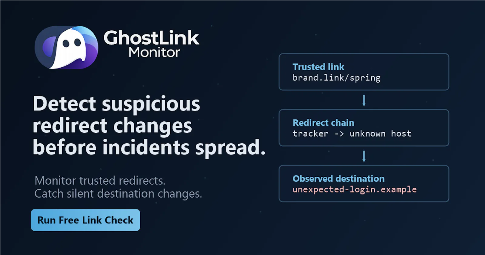 GhostLink Monitoring screenshot 1