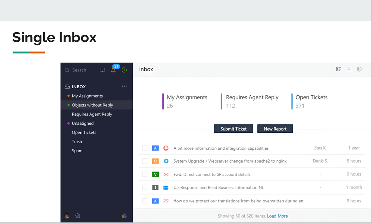 UseResponse gallery image