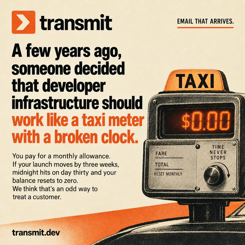 Transmit screenshot 4