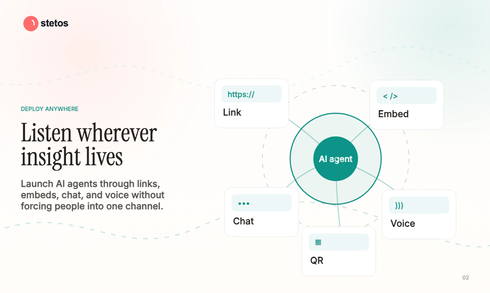 Stetos.co screenshot 3