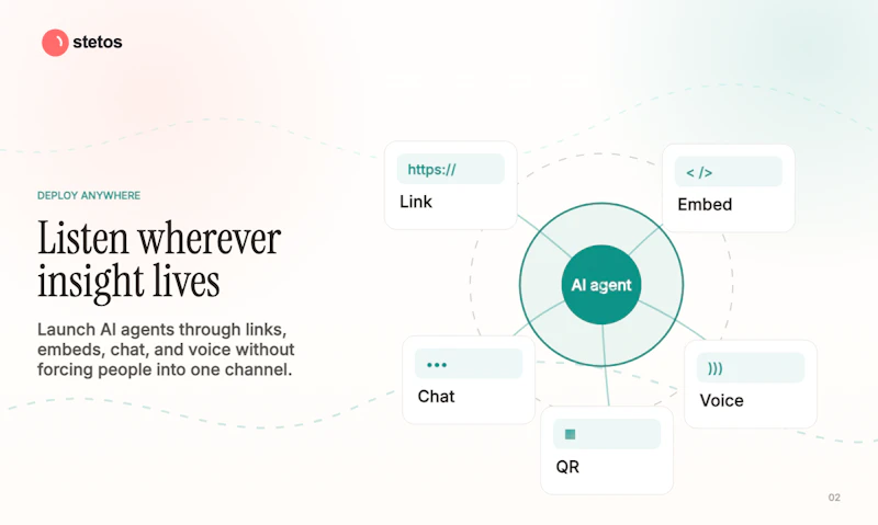 Stetos.co screenshot 3