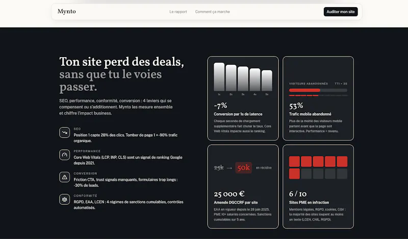 Mynto screenshot 2