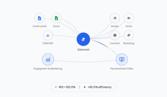 Datareel gallery image