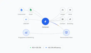 Datareel gallery image