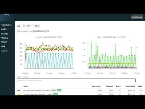 IOpipe gallery image