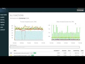 IOpipe gallery image