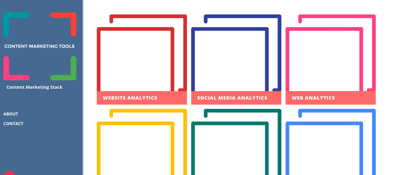 Content Marketing Tools