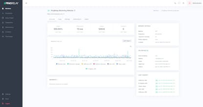 PingRelay gallery image