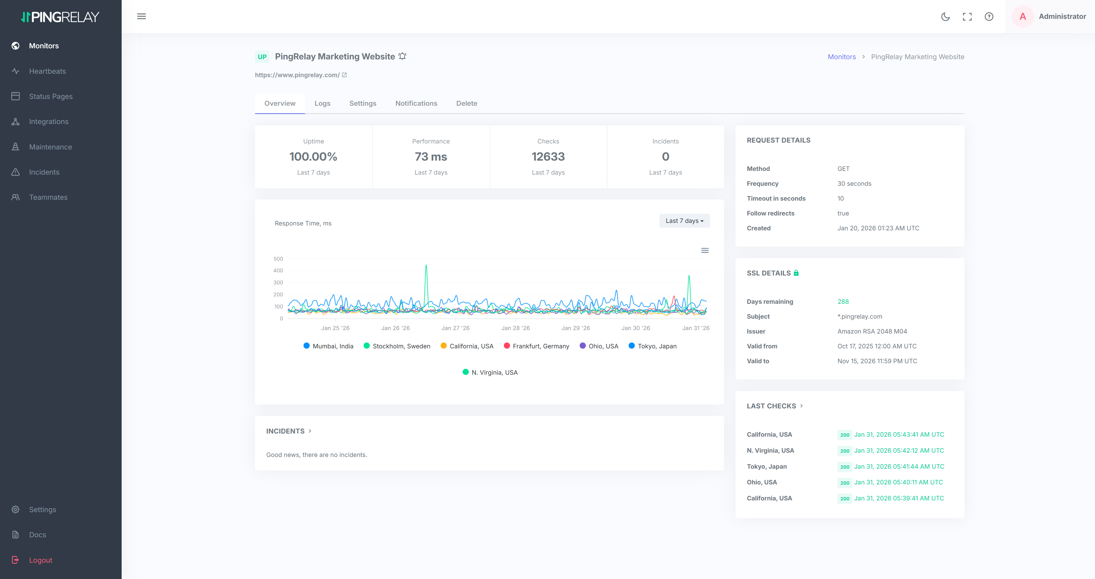 PingRelay - Main product screenshot demonstrating key features and user interface