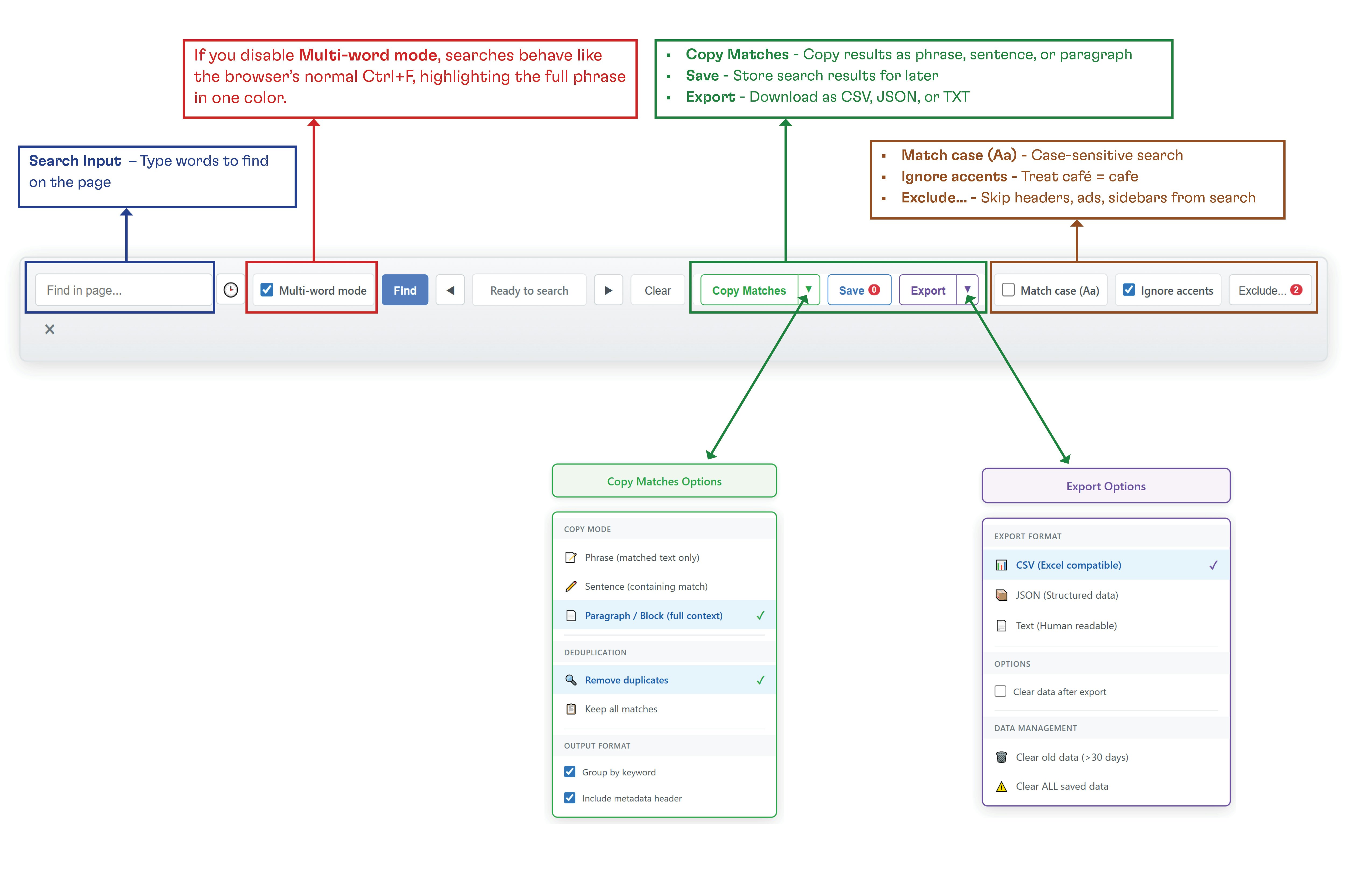 Lexcope – Multi Find, Search Tool gallery image