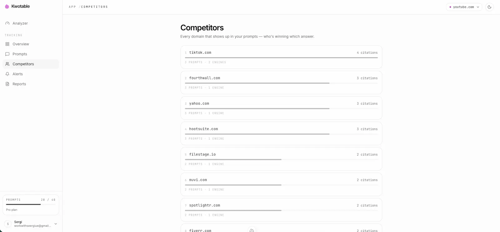 Kwotable AI screenshot 4