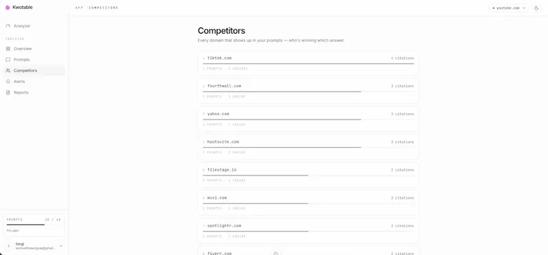 Kwotable AI screenshot 4
