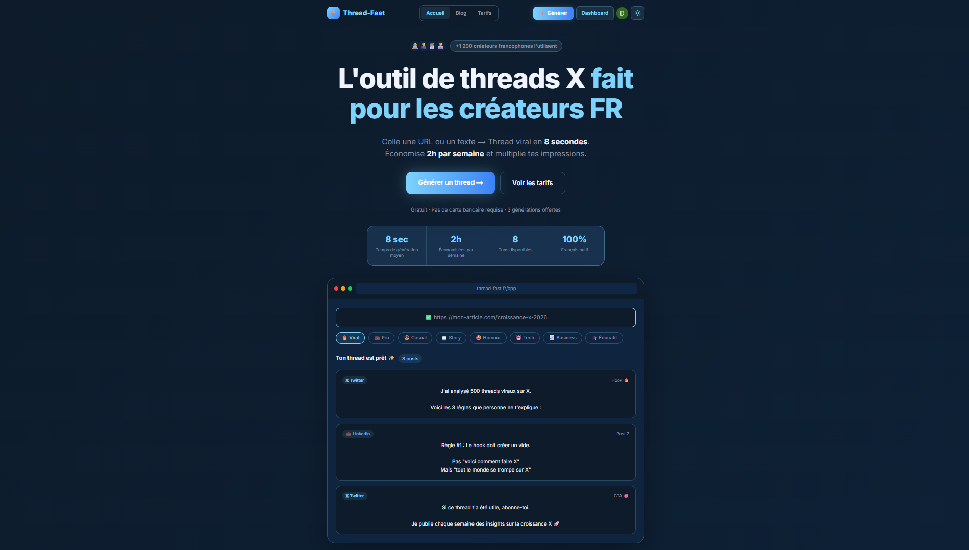 Thread-Fast gallery image