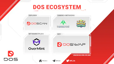 DOS gallery image