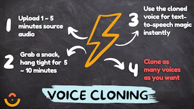 voice-vector.com gallery image
