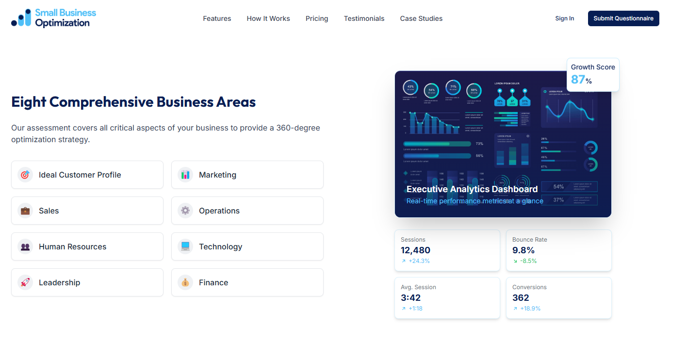 SmallBizopTiPro ™ media 3