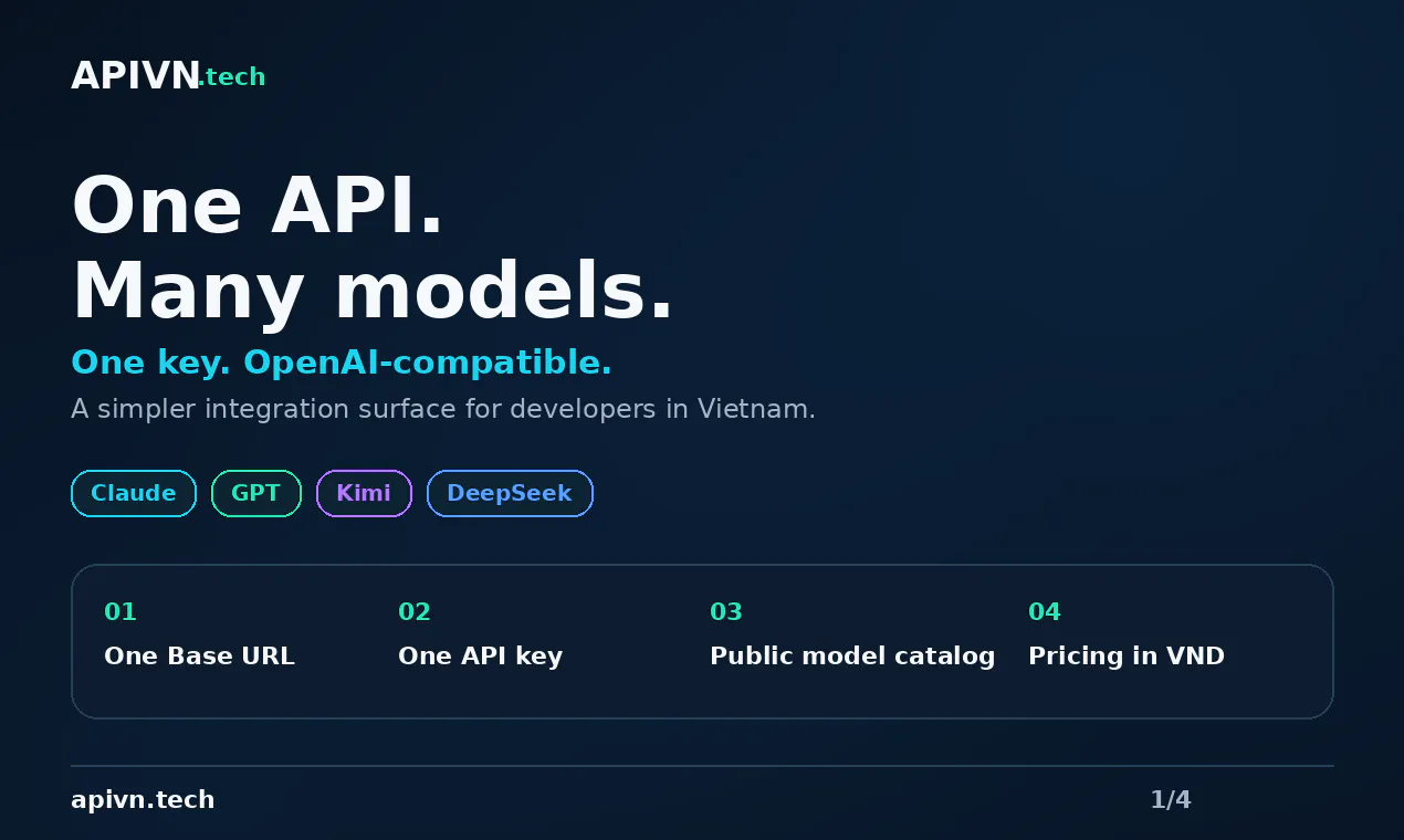 APIVN.tech gallery image