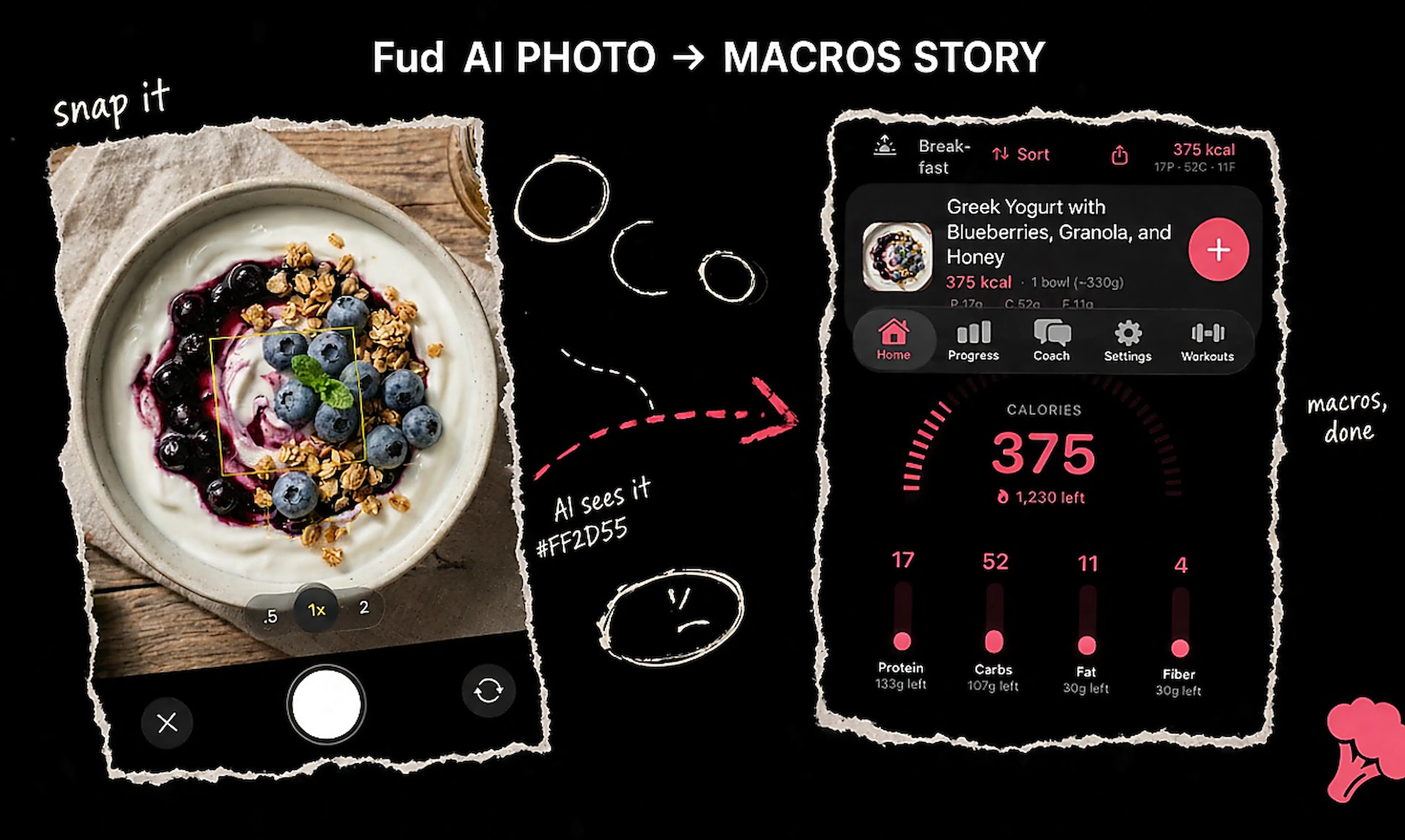 Fud AI gallery image