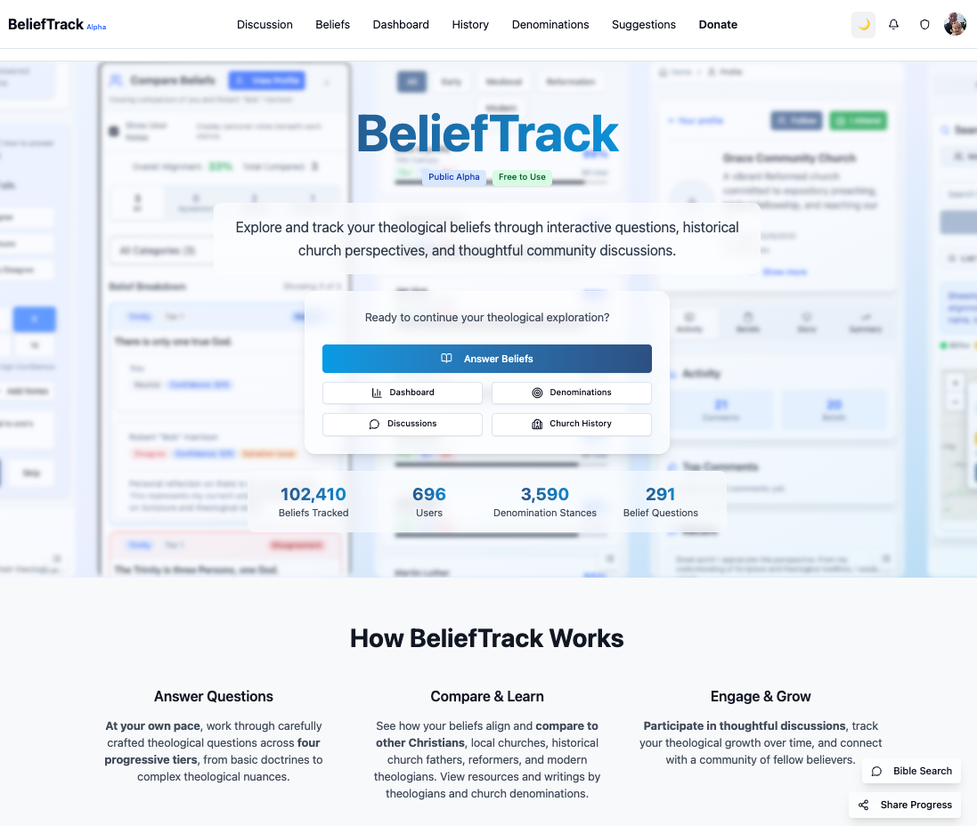 BeliefTrack - Main product screenshot demonstrating key features and user interface