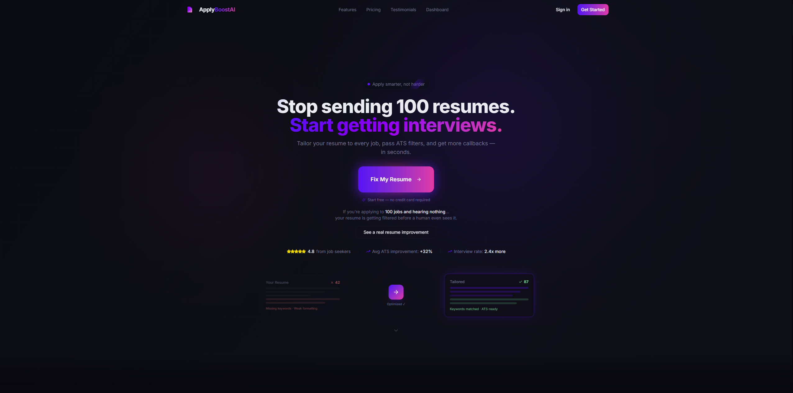 ApplyBoostAI gallery image