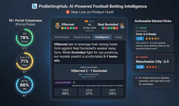 ProBettingHub: Match Intelligence gallery image