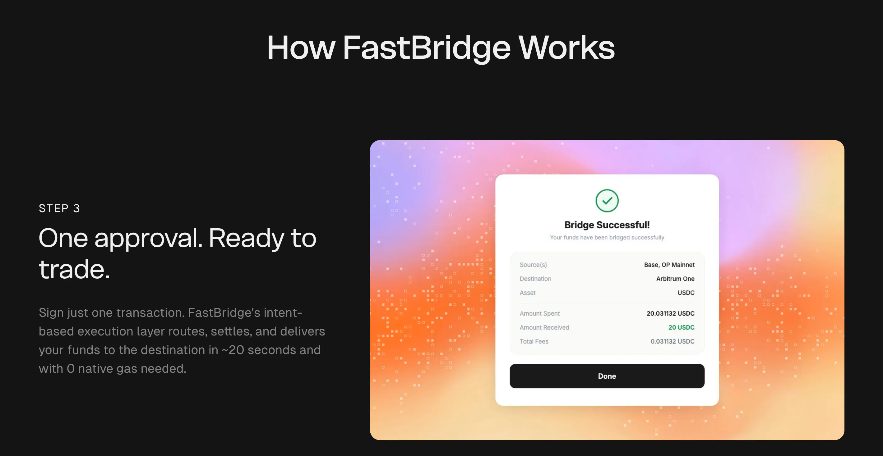FastBridge gallery image