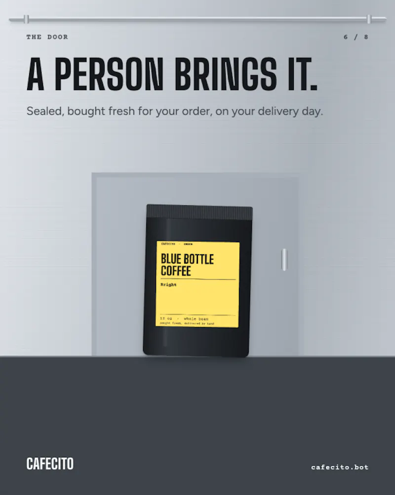 Cafecito screenshot 4