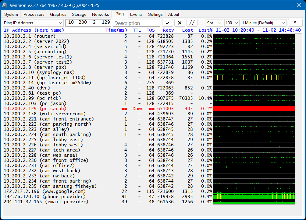 Venmon gallery image