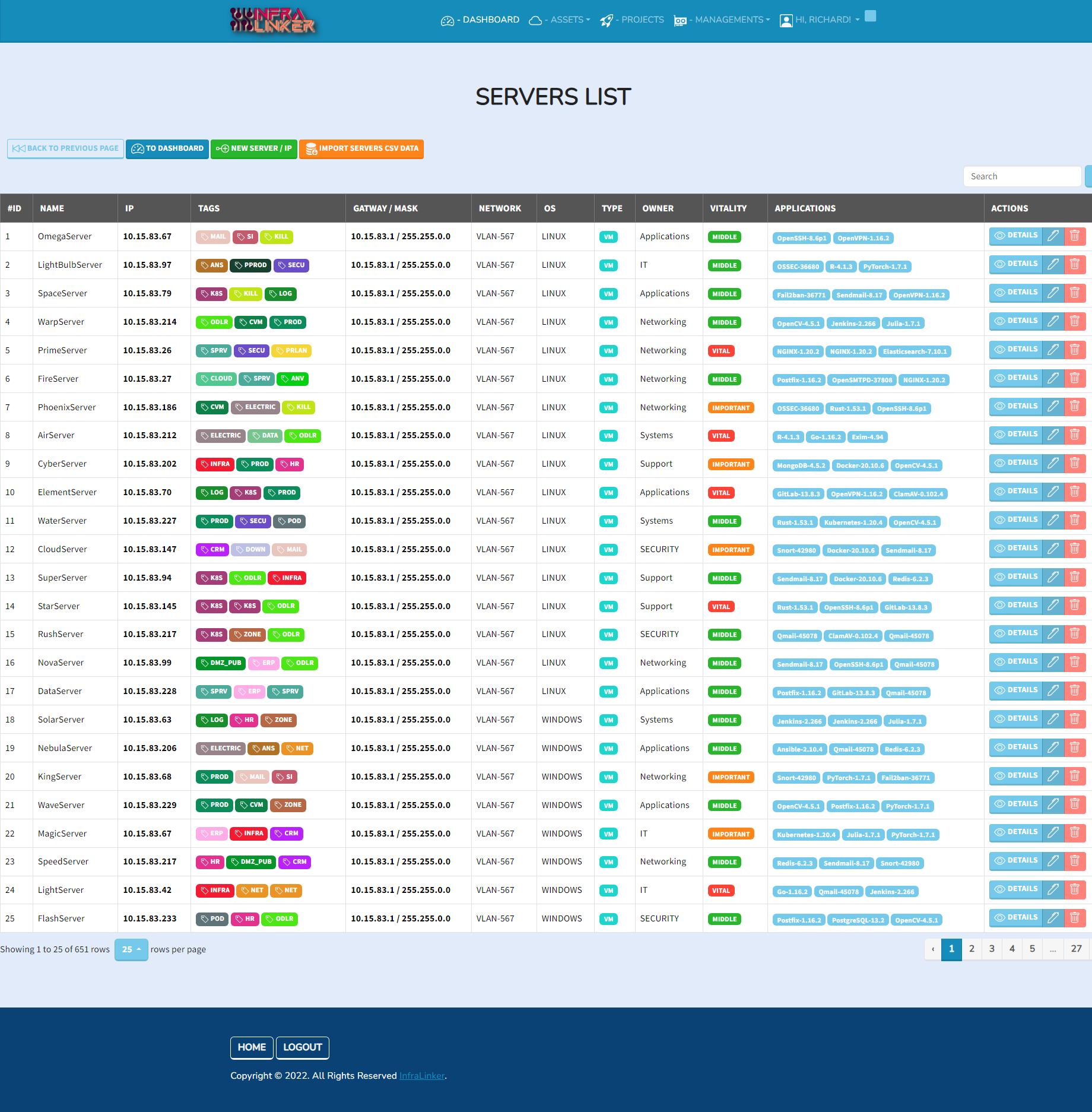 Infralinker OSS Infra & Cloud Solution - Современное решение по управлению активами инфраструктуры центра обработки данных медиа 6