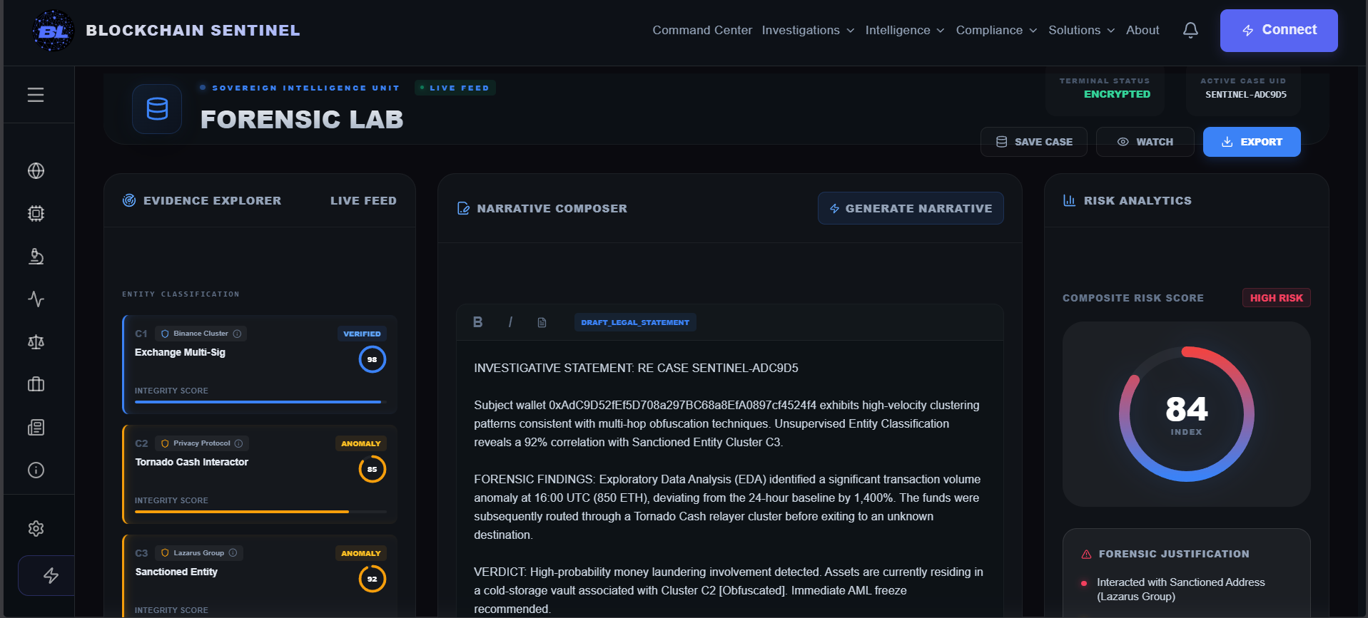 Blockchain Sentinel  gallery image