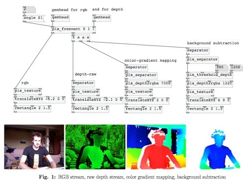 Pure Data gallery image