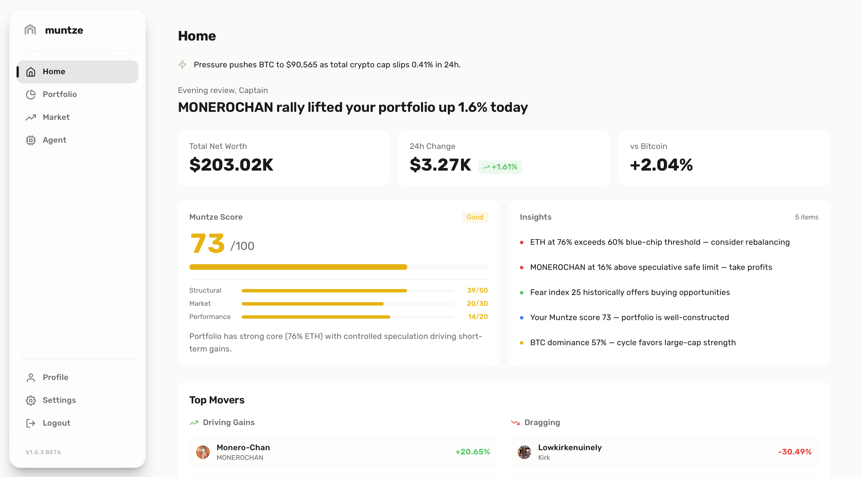 Muntze gallery image