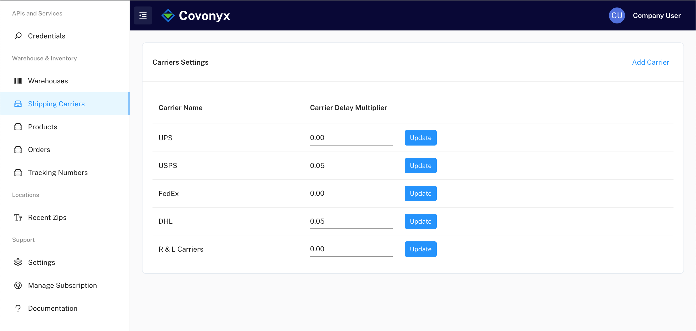 Covonyx media 2