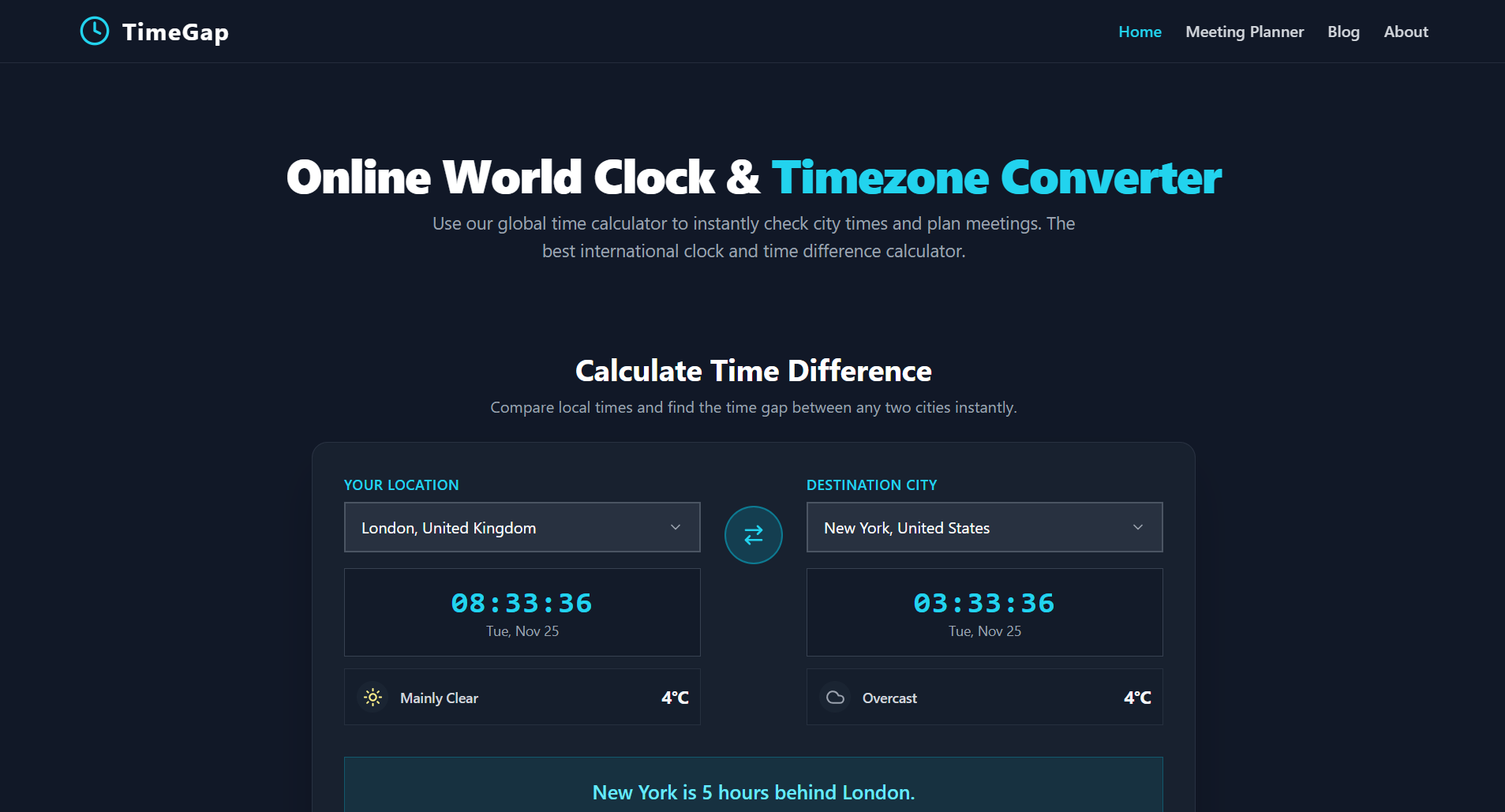 The Time Gap gallery image