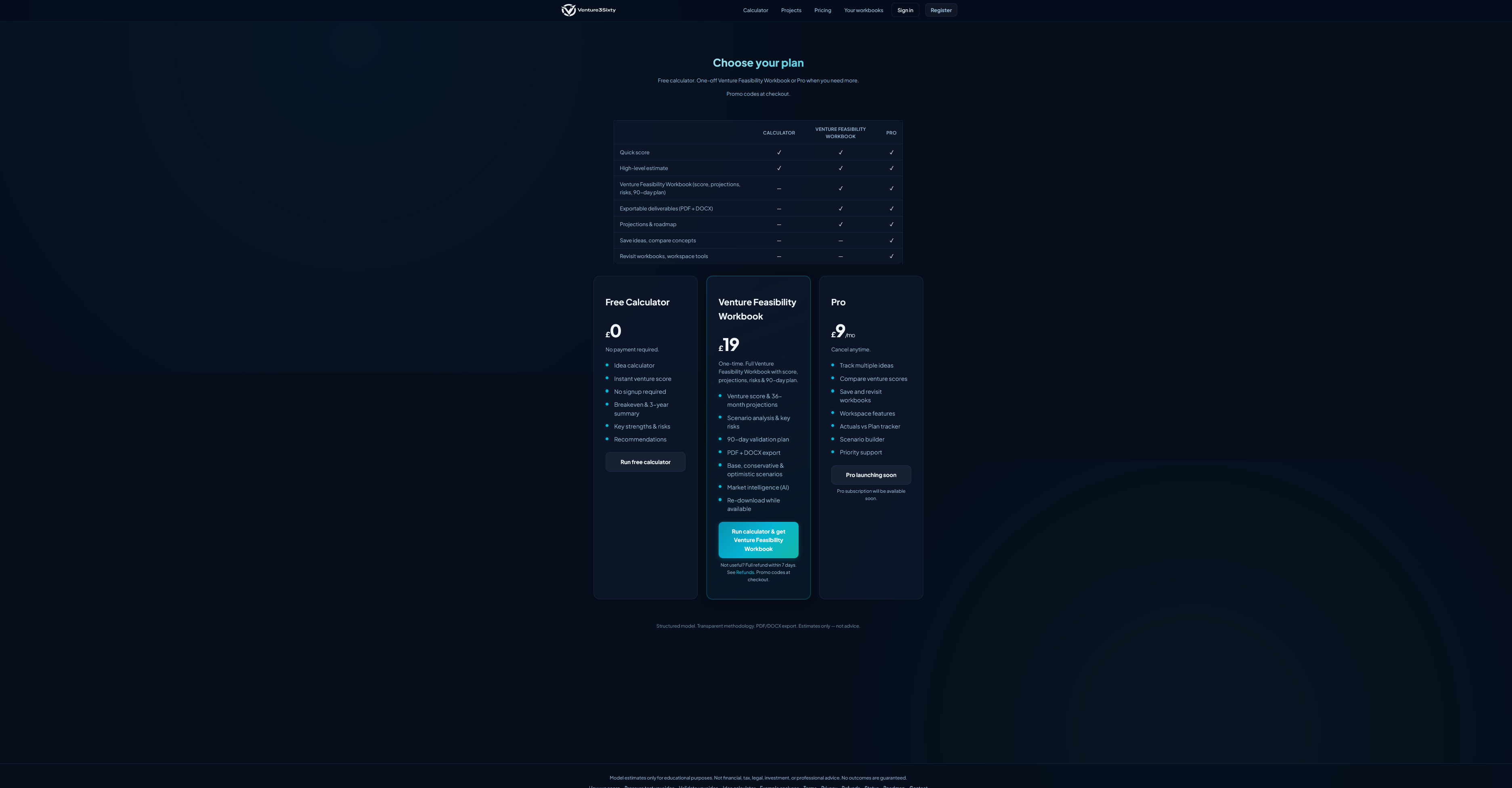 Venture3Sixty gallery image