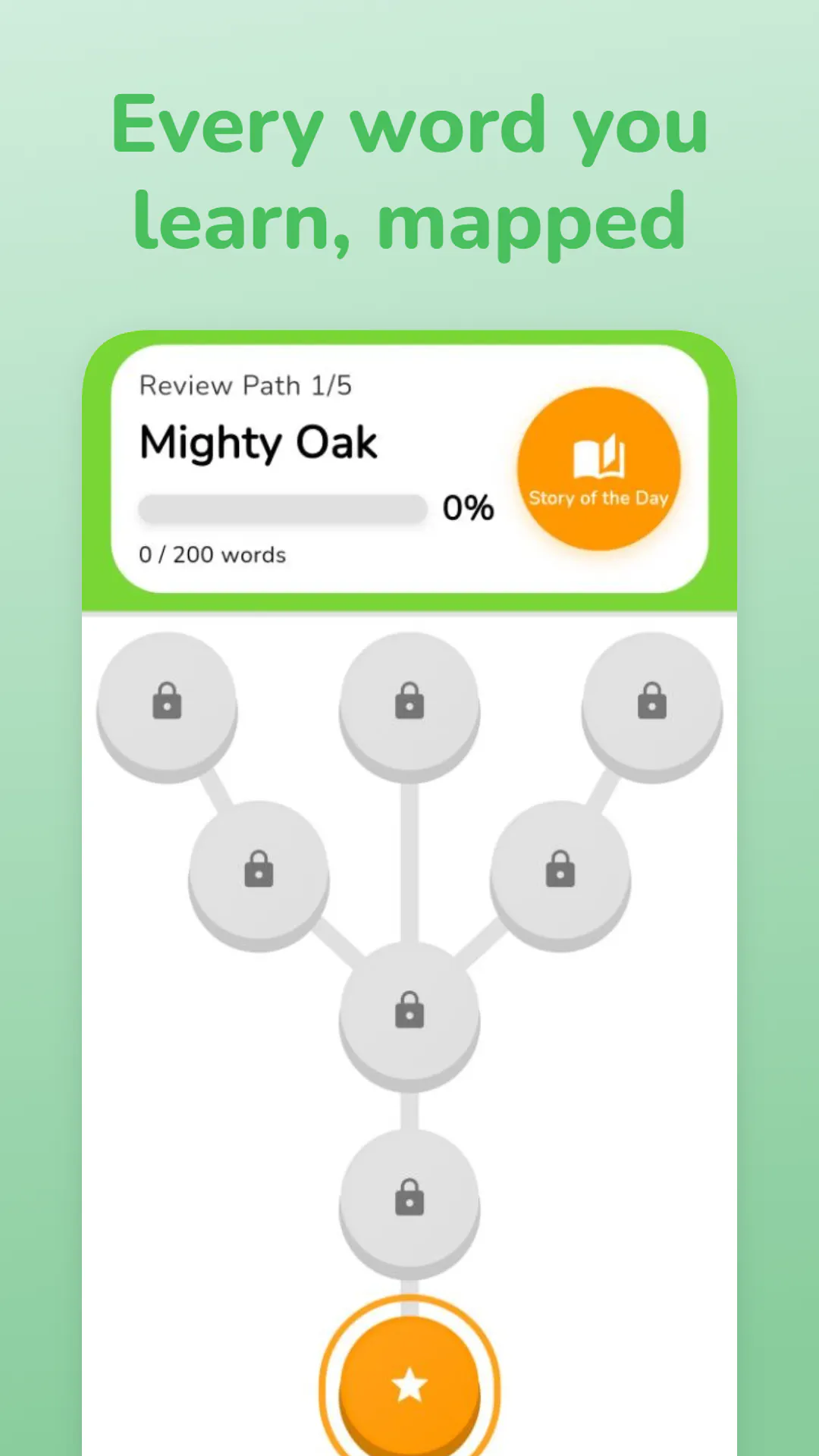 Seed: AI Vocabulary Builder gallery image