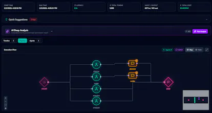 Visibe.AI gallery image
