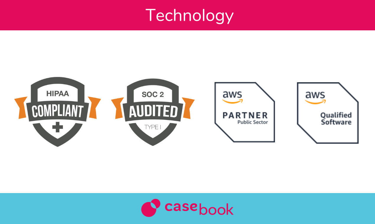 Casebook media 1