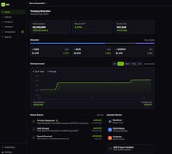 blai yield gallery image