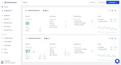 Sitechecker gallery image
