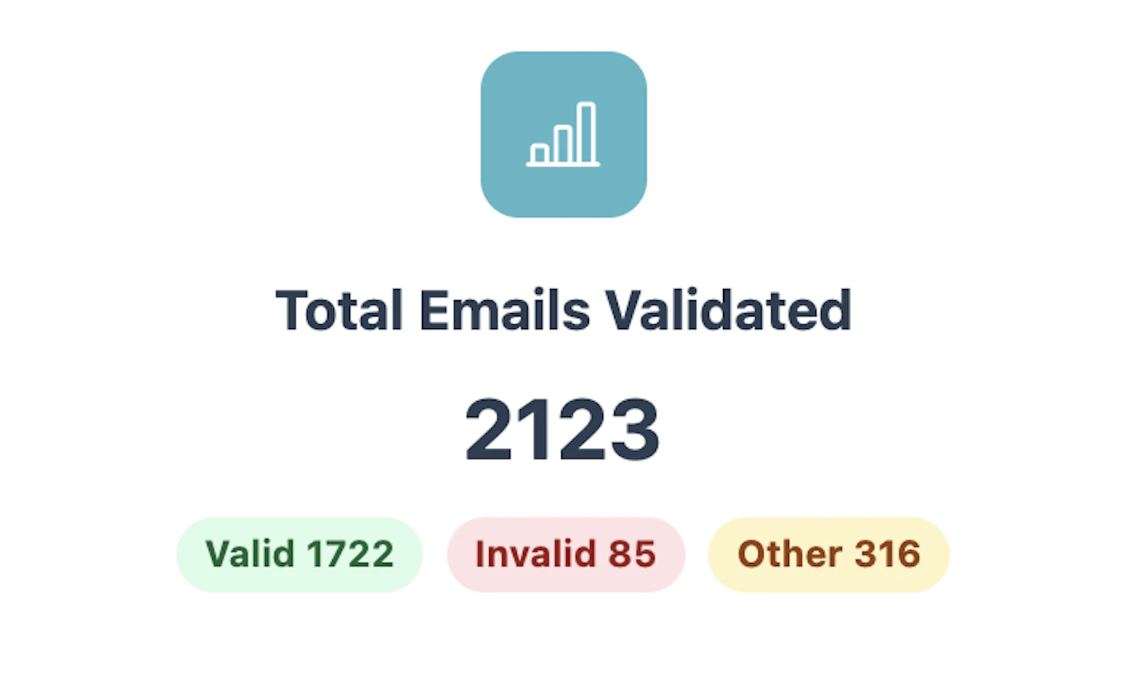 EmailsConfirmed screenshot 3