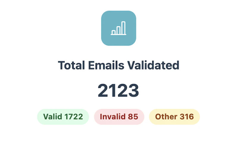 EmailsConfirmed screenshot 3