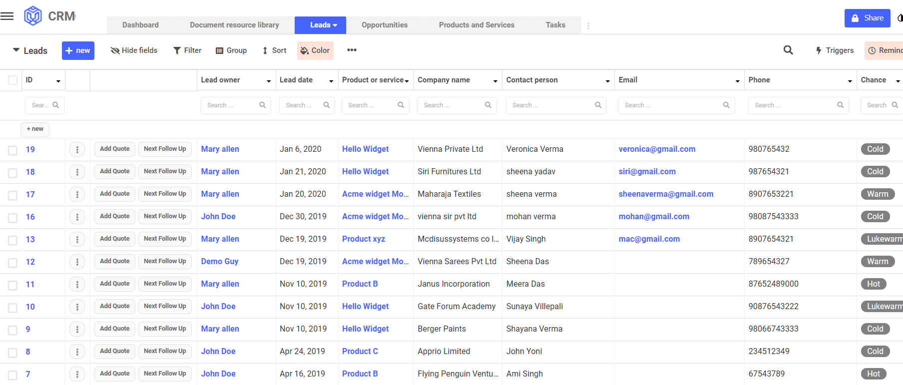 Tigersheet gallery image