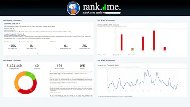 RankMeOnline gallery image