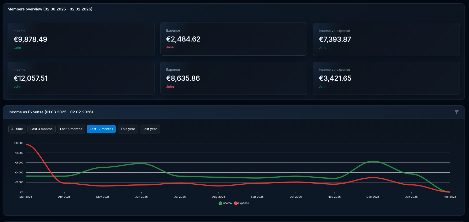 Budget Buddy gallery image