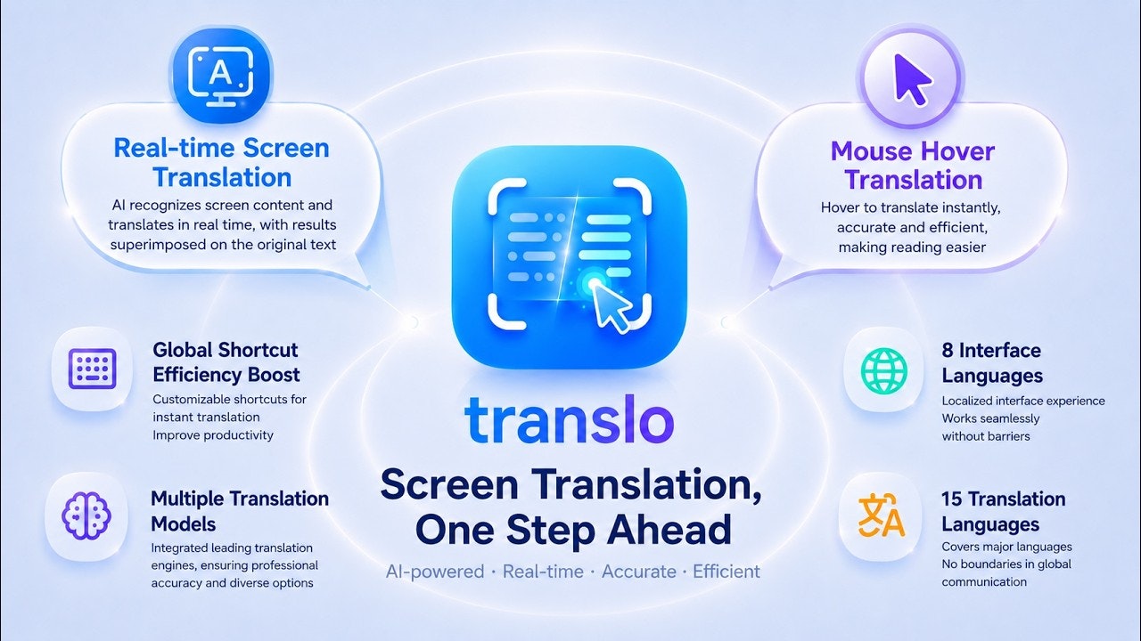 Translo gallery image
