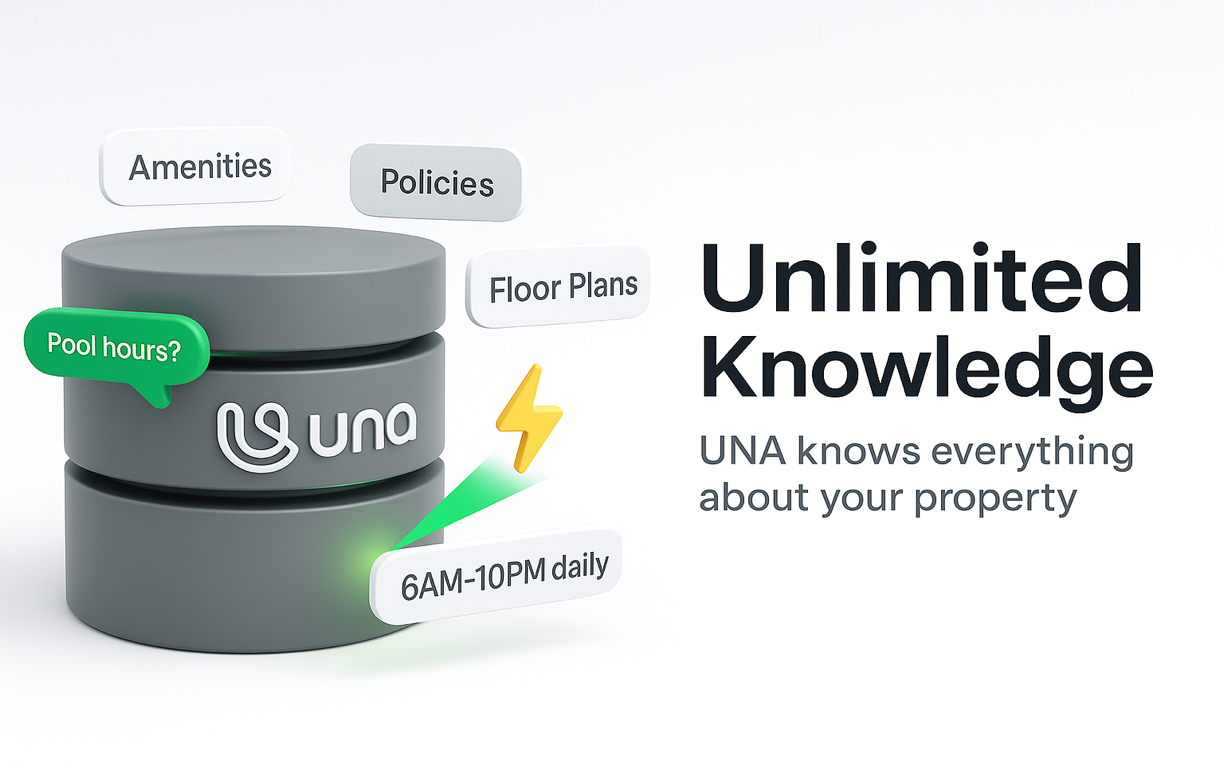 Una by Polydom - Screenshot 3 showing product features and functionality